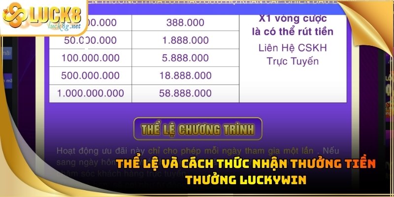 tien-thuong-luckywin-the-le